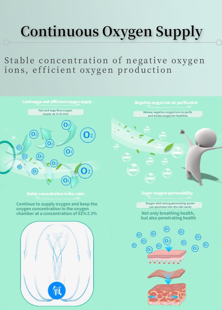 hyperbaric oxygen chambers portable hyperbaric oxygen tent