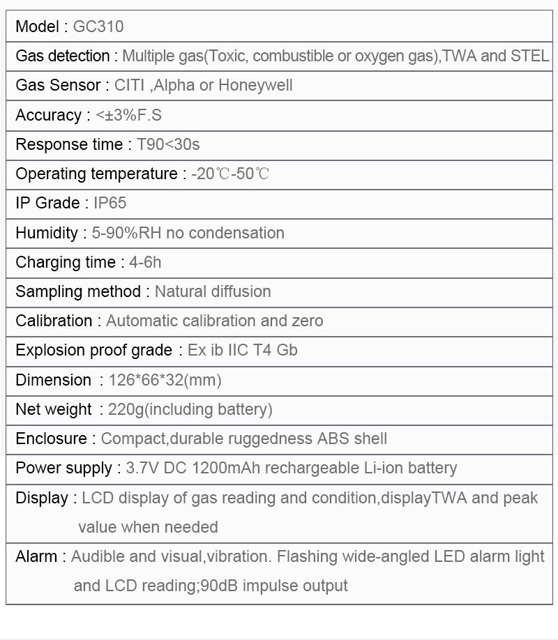 Portable intelligent oxygen hydrogen chlorine level ammonia nitrogen co2 propane ozone sensor gas measuring flow meter price