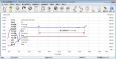 Differential Scanning calorimeter (DSC)Oxygen Induction Time (OIT)