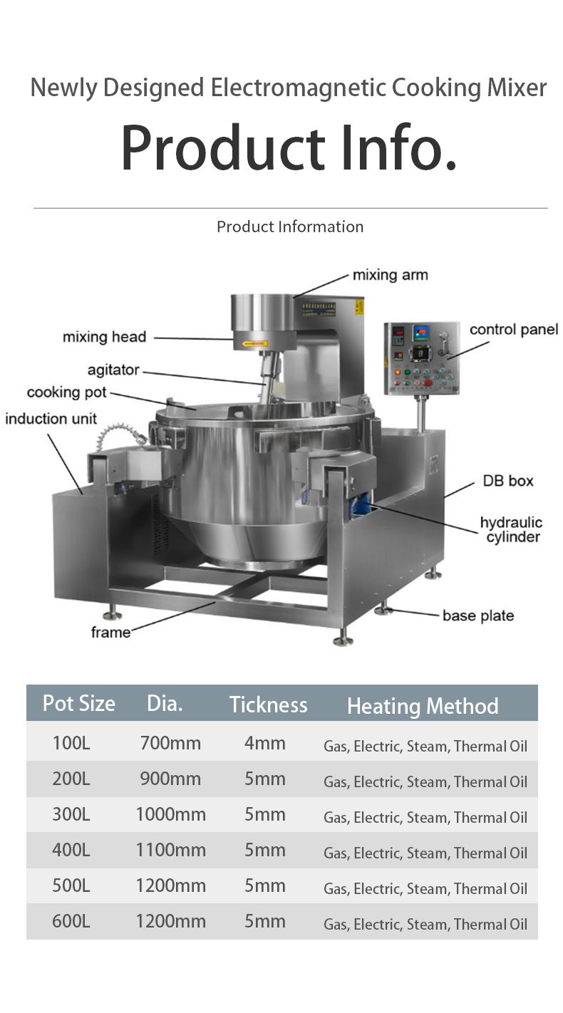 Industry Meat Rice Paste Sauce Food Gas Steam Cooking Mixer Machine Manufacturer
