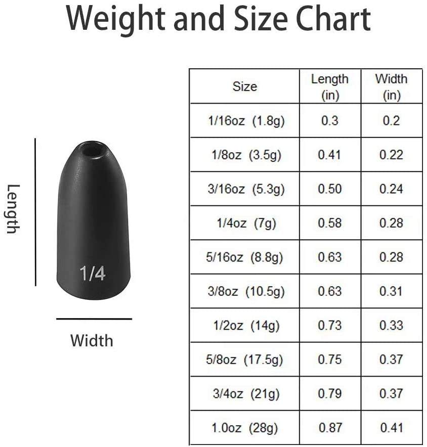 Tungsten Bullet Weights Bulk 3/8oz, 1/2oz, 1/4oz, 3/16 oz Tungsten Fishing Flipping Weights