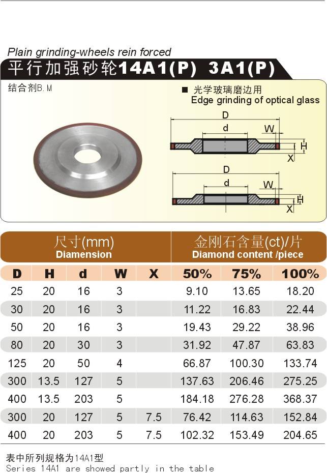 CBN abrasive diamond wheels for internal grinding tungsten carbide