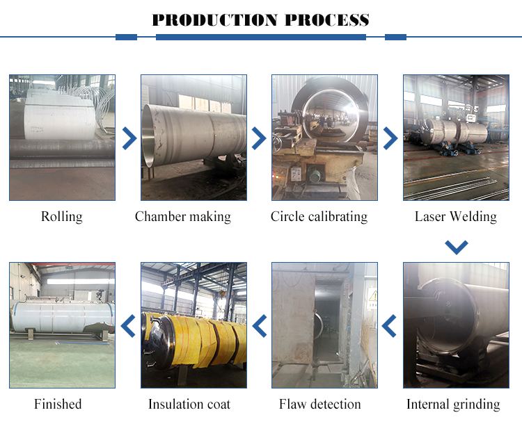 Canned Fish And Meat Water Spray Retort Pouch Fish Canning Equipment Machine Canned Sardine Canned Food Production Line