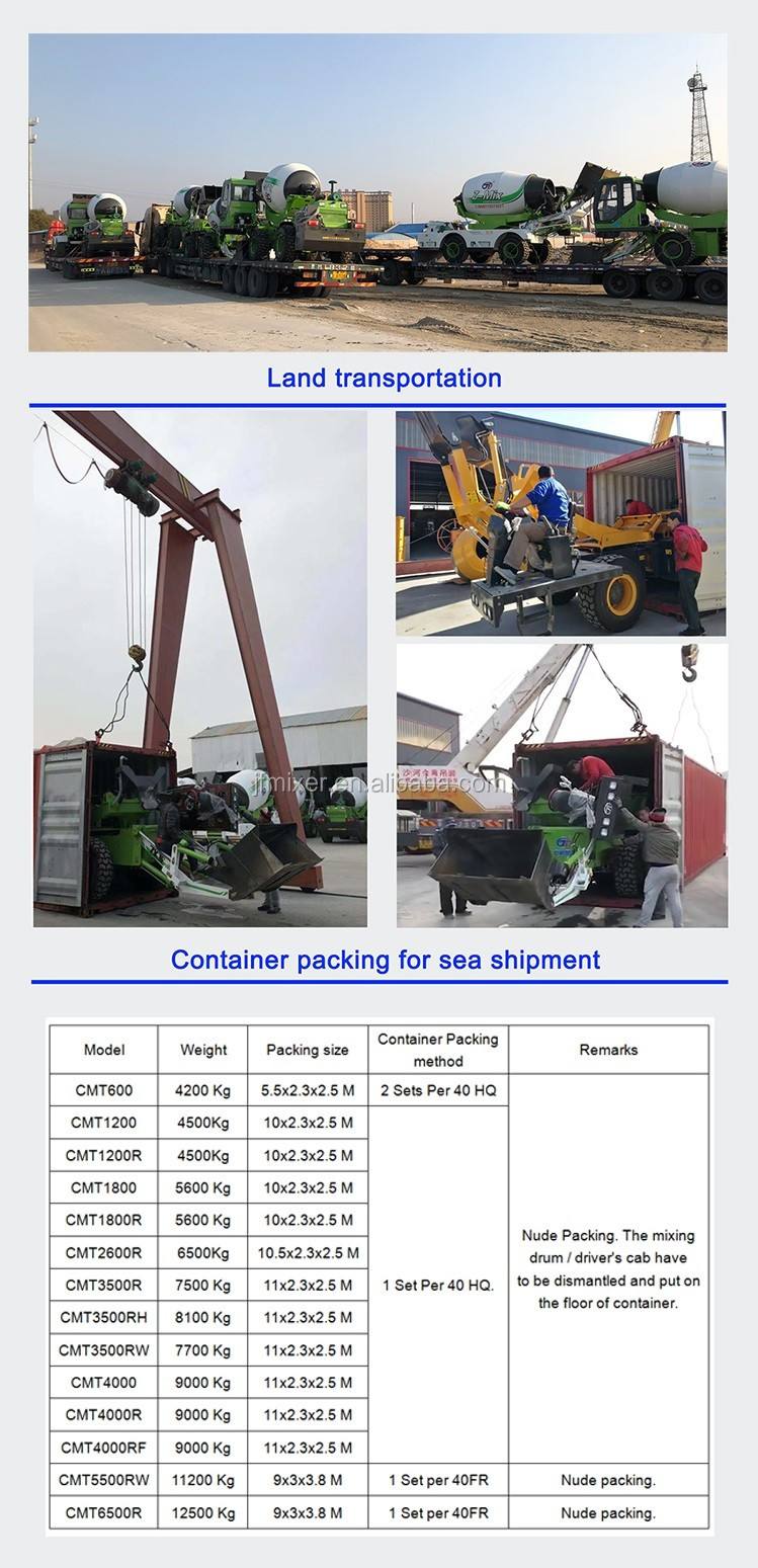 Front End Loader Wheel Loader 3 Ton Earth-moving Machinery Outsize Wheel Side Reducer Driving Axle Pa Carregadeira 3 Ton 1000 Mm