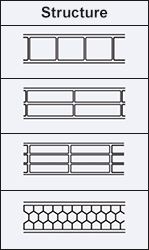 UV Coated Polycarbonate Sun Protection Sheet For House