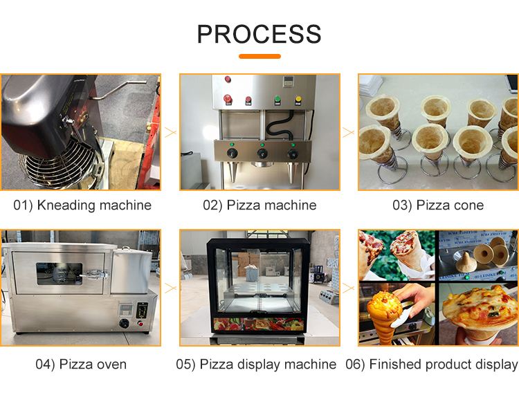 Cone pizza machine/Pizza cone production line