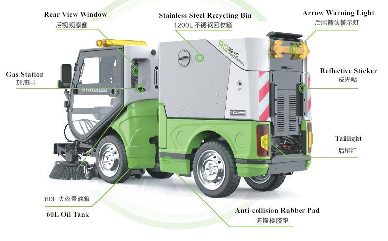 Factory Outlet Residue Free Pharmaceutical Four Wheel Steering Road Sweeper Cleaning Machine Road Sweeper For Loader