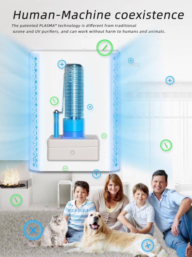 White Commercial  Wall Mounted Air Purifiers Plasma Air Cleaner Disinfection with Positive and Negative Ions Air Purifier