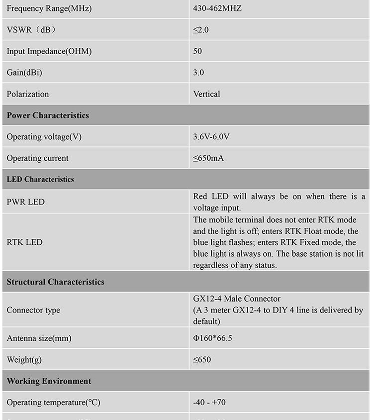 BEITIAN built-in zed-f9p module wireless data transmission module GNSS antenna GNSS receiver BT-940N