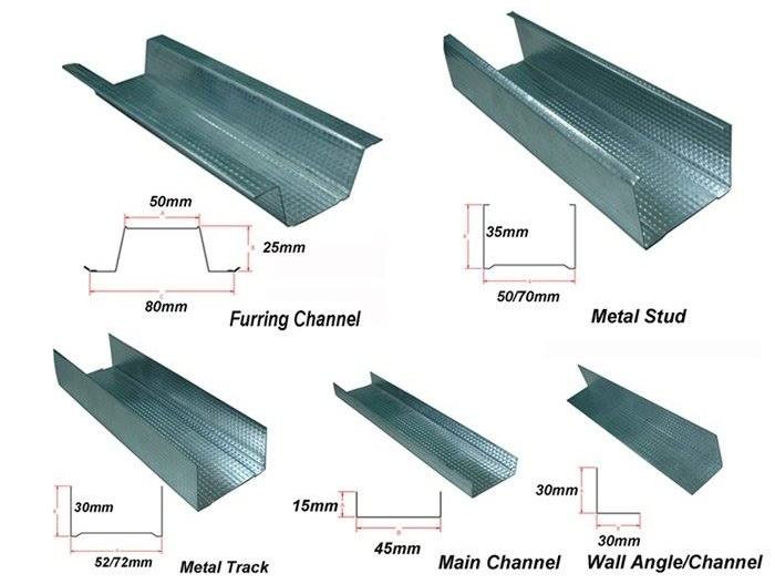 Gypsum Board Hat Furring Channel Ceiling Roll Forming Machine