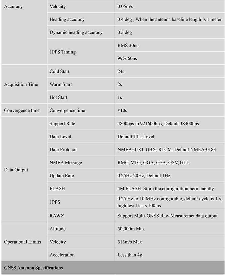 BEITIAN built-in zed-f9p module wireless data transmission module GNSS antenna GNSS receiver BT-940N