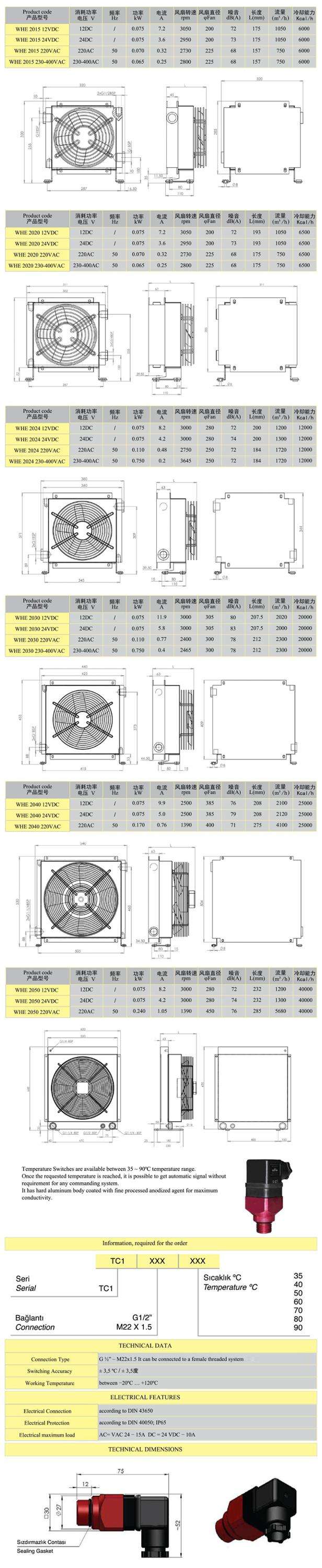 Unique products to buy cooling oil radiator aluminium excavator mini hydraulic fan oil cooler