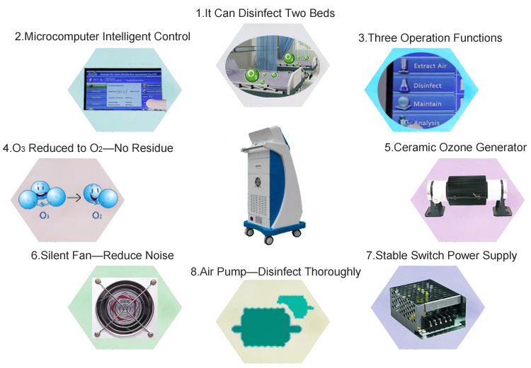 hospital professional ozone highly efficient bed sterilizer machine