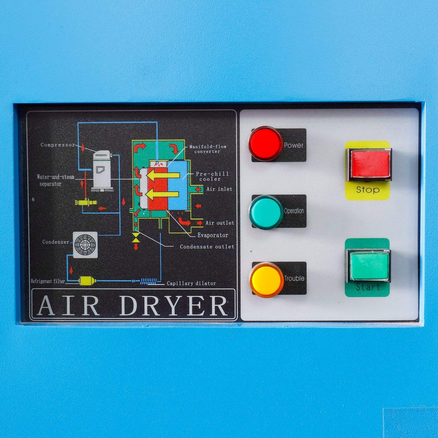 Nitrogen Purifying Equipment By Hydrogenation