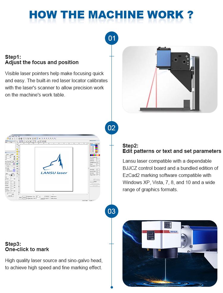 3W 5W glass UV laser marking machine marking electronic products