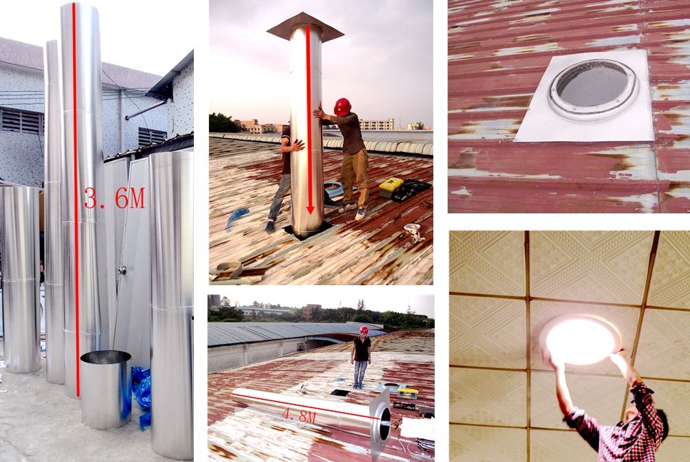 New product energy-saving skylight dome