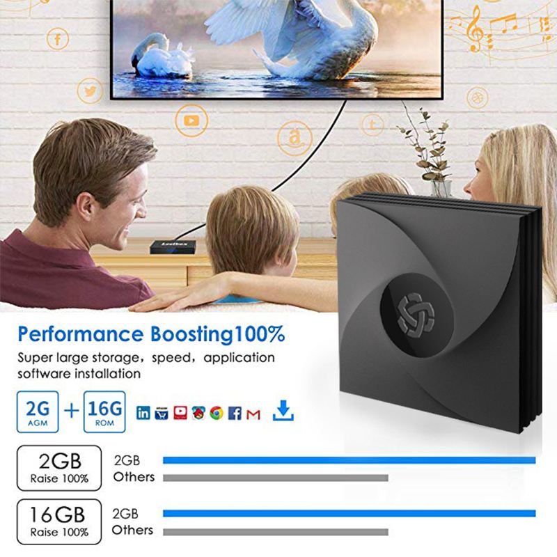 Ihomelife Top Selling 8K TV Smart HDD Player change Language Amlogic 905W 2gb 32gb Video BOX Setup Box Remote 4K Pro