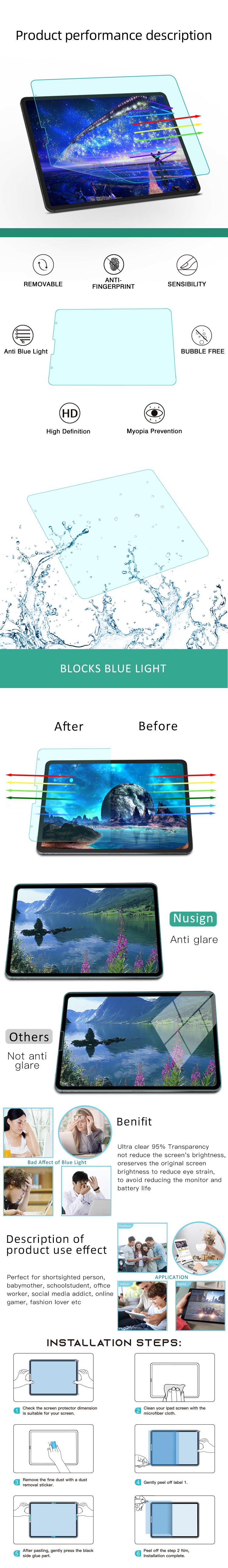 BLC Filter for iPad Air 4 Anti-glare  Anti-UV Anti Blue Light blocking Screen Protector