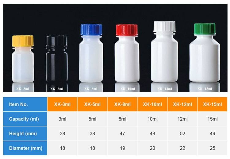 15ml dropper bottle for eye drop liquid or chemical liquid