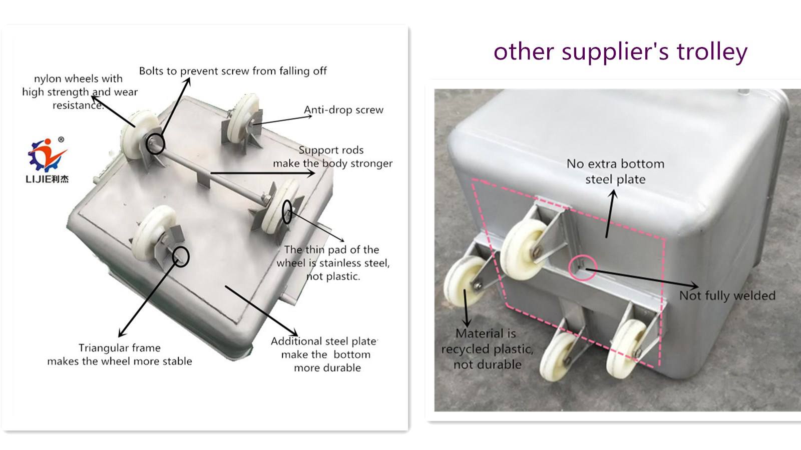 low price 200L  304 stainless steel Movable food trolley skip car meat trolly cart small food car