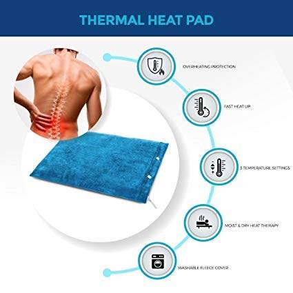 detachable connector washable heating pad for pain relief
