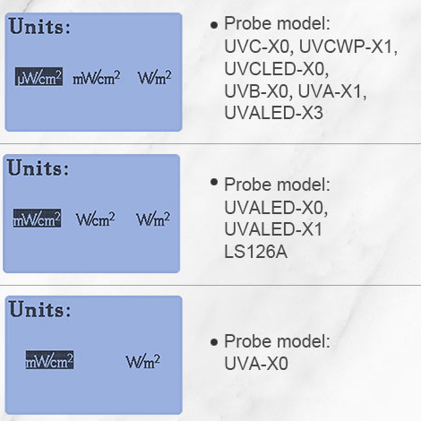 Linshang LS125 Multiple Probe UV Light Meter for UVA Curing Exposure Print UVB UVC LED Germicidal UVV Power Energy Measurement