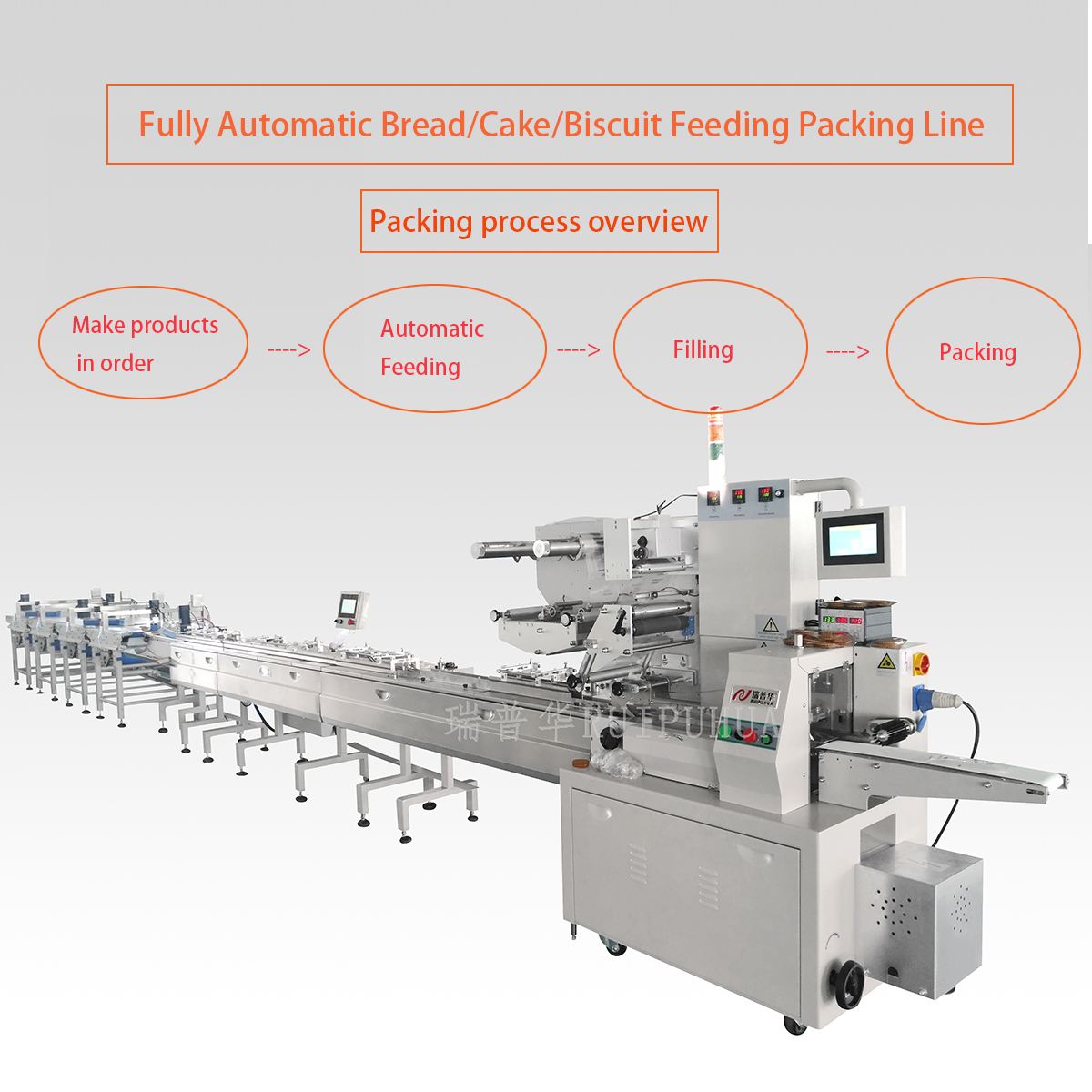 Multi-function Automatic Pillow Packing Machine For Food, Bakery, bread, cake, biscuits, snack
