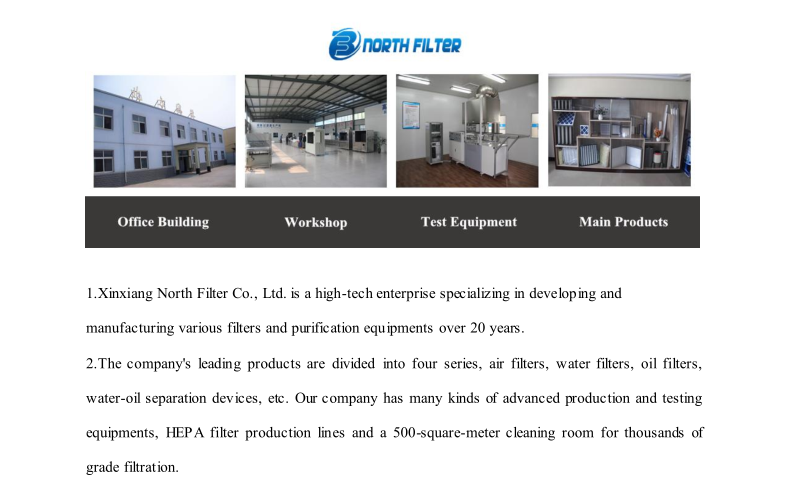 China Manufacturer Air Purifier Hepa Filter Air Purifier Replacement Filters