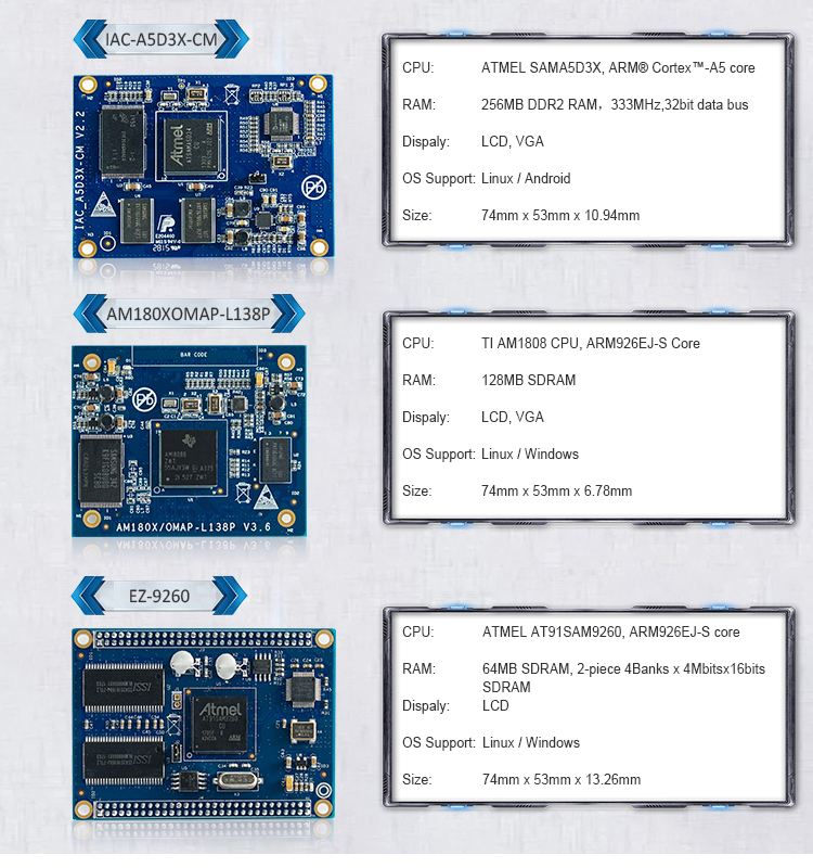 I.mx6 A9 Quad Core Development Board ODM with linux and Android
