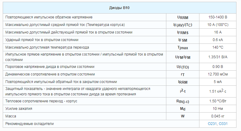 B10-2 Russian Diode Rectifier Diode China Manufacturers & Suppliers B10-2