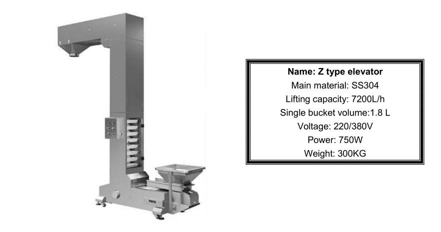 On Sale New Condition Wheat 2 Packing Machine with 2 Multihead Weigher