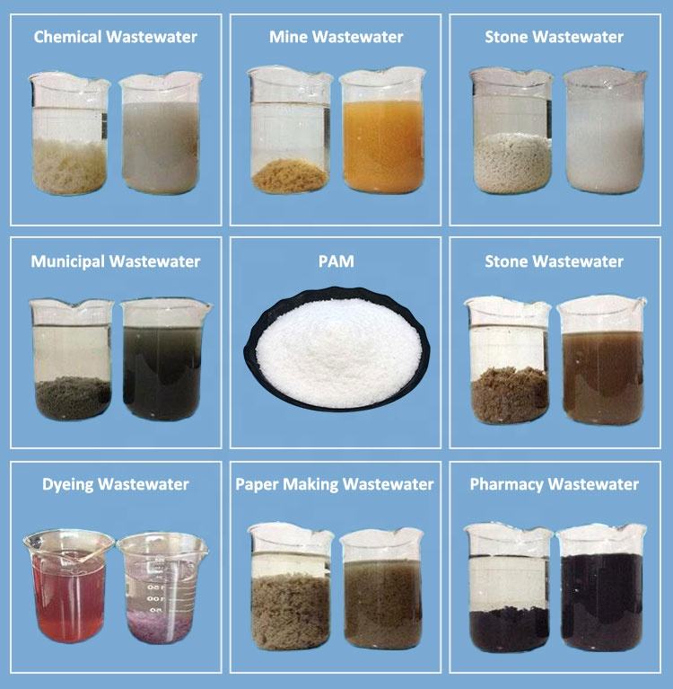BUY  GOOD QUALITY Best price high yield chemical  Polymers  PAM/CPAM/APAM/NPAM