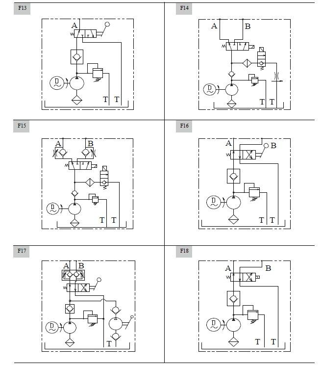 Unit Catalogue Hydraulic Power Pack With Control System And Circuit Diagram