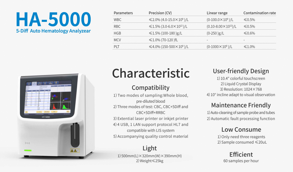 Cheap price clinical analytical instrument HA-5000 5-Diff Auto Hematology Analyzer blood cell counter