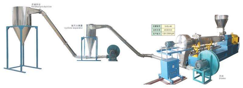 Co rotating parallel twin screw plastic extruder cable extrusion line