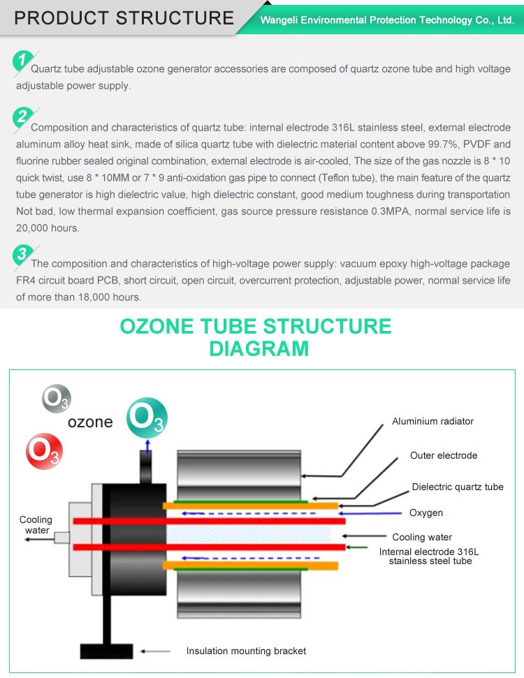 Wangeli Hot Sale 20G Adjustable Water Cooled Quartz Tube Ozone Generator Parts