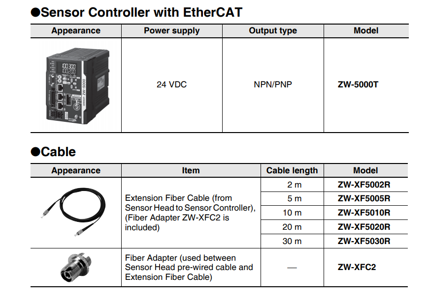 Confocal Fiber Displacement Sensor OMRON ZW-5000 ZW-7000