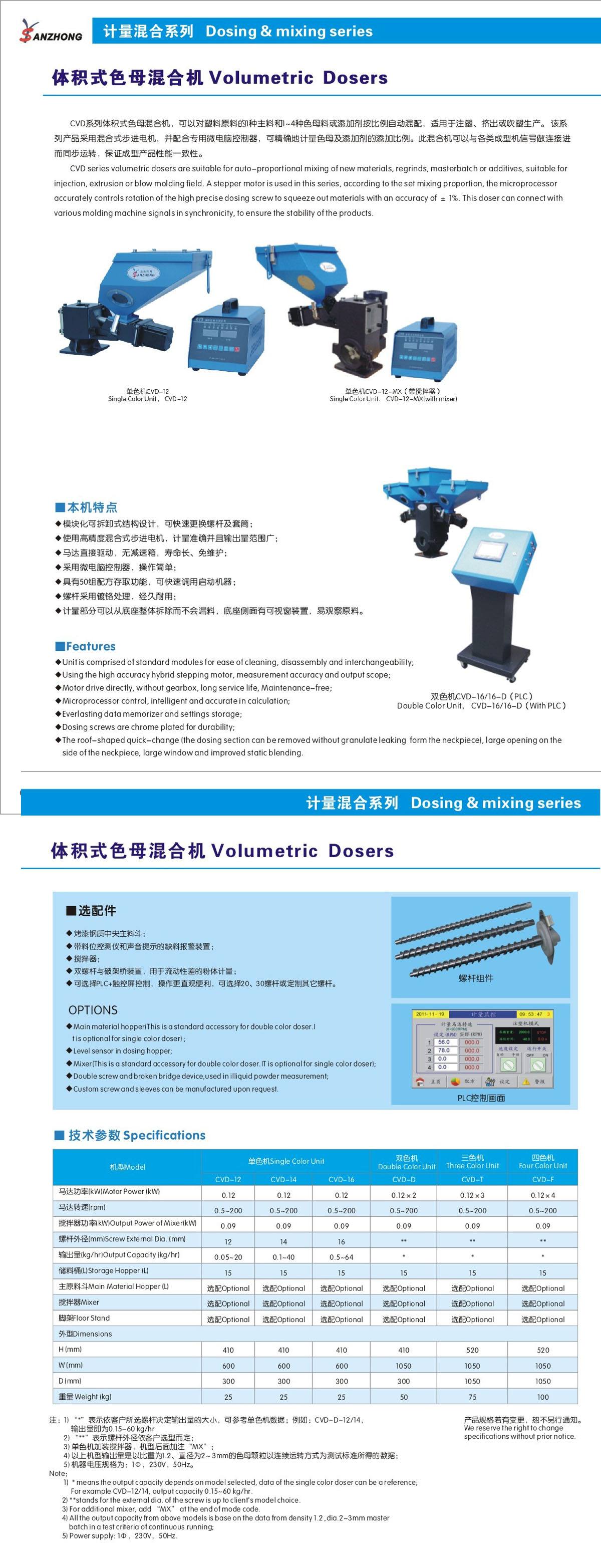 plastic mixer screws feeder Ground Dosing Unit dosers double Color Masterbatch Volumetric Doser