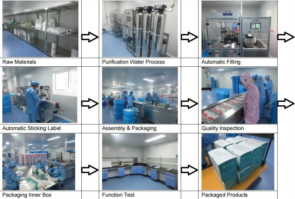 10ml vacuum blood collection test tube vtm kits transport Media virus sampling tube with nasal swab kit