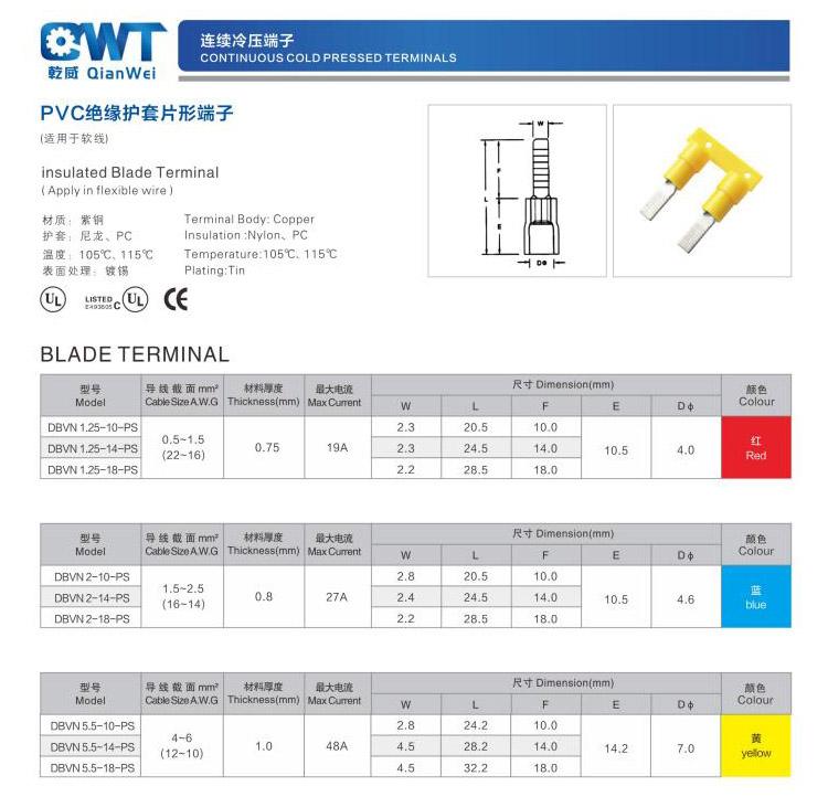 QWT plated tin terminales plastical nylon preinsulated cable electro ring type terminals lugs