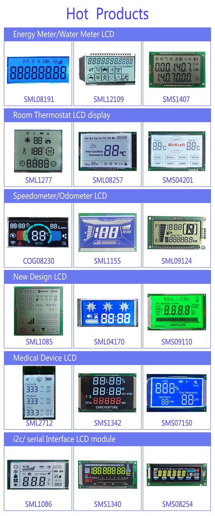 Monochrome LCD Manufacturer TN HTN FSTN VA screen custom size 7 segment LCD Display for Temperature Energy meter lcd