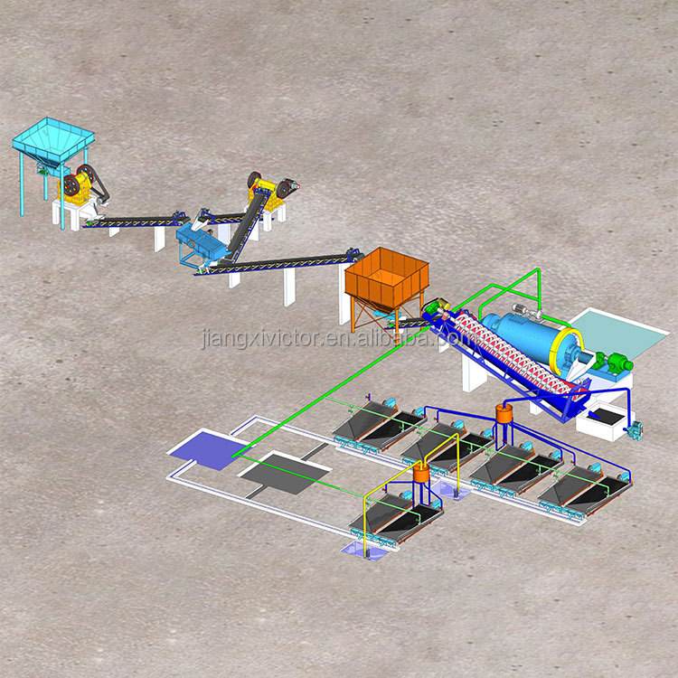 50TPH complete set placer gold mining equipment gold washing plant trommel screen machine shaking table jig machine