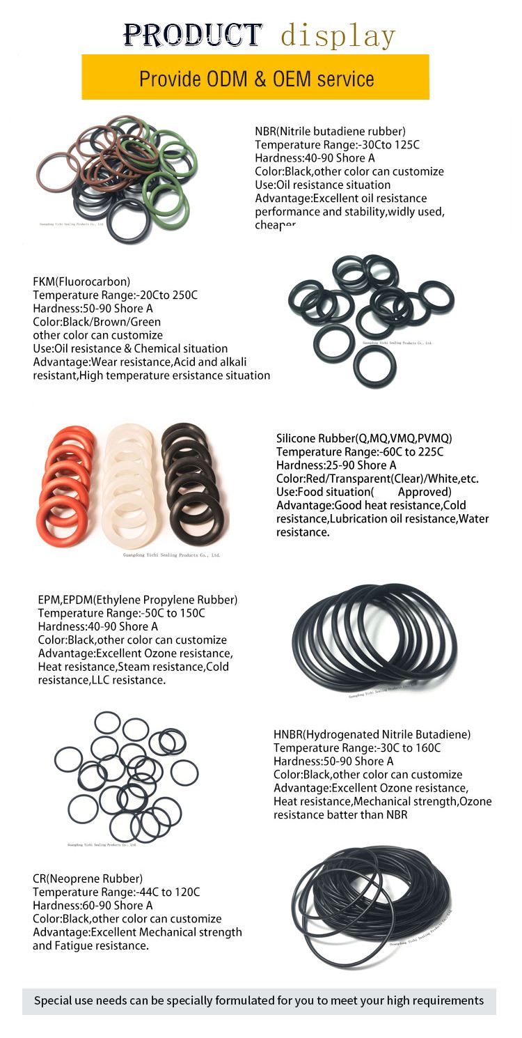 Customize Junta torica oil kit PCP hnbr nbr ptfe fkm silicone ffkm rubber oring seals o-ring