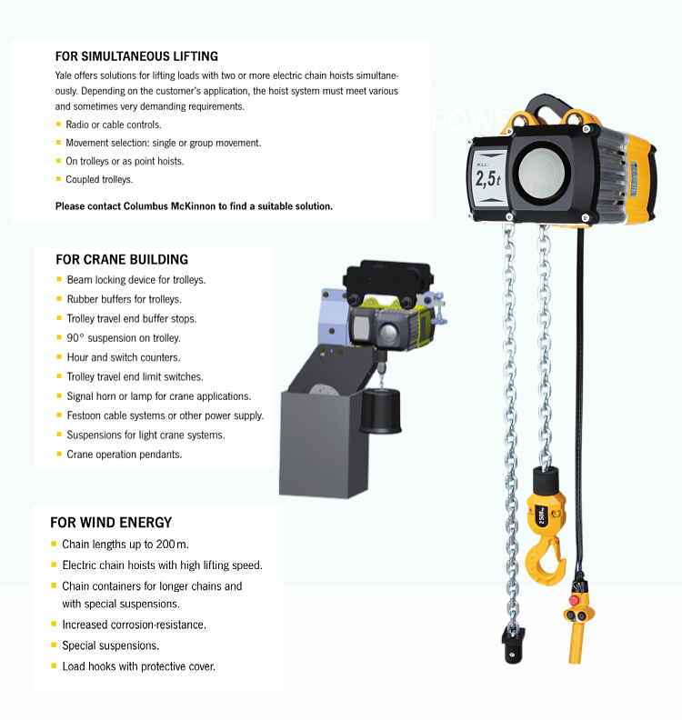 1 ton to 10 ton electric chain hoist supporting electric trolley I-beam electric hoist trolley