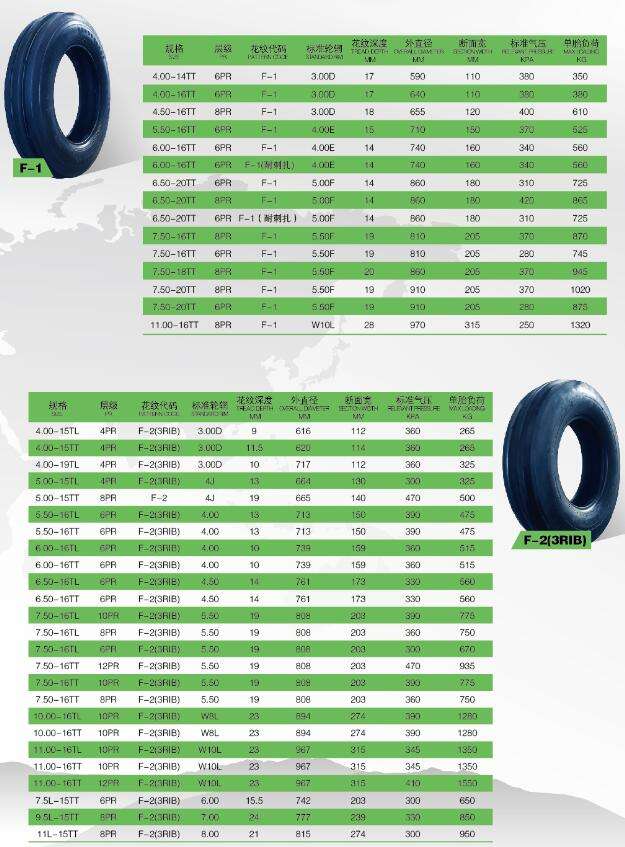 fram tractor front tyre F-2 tractor tyre 5.50-16,6.00-16,6.50-16,7.50-16,10.00-15