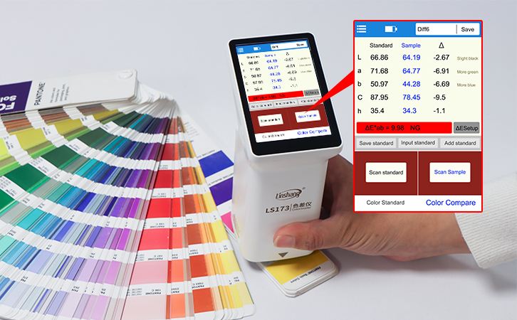 Linshang Wholesale photoelectric portable textil copper fabric paint photo dental fiber LS173B colorimeter with bluetooth price