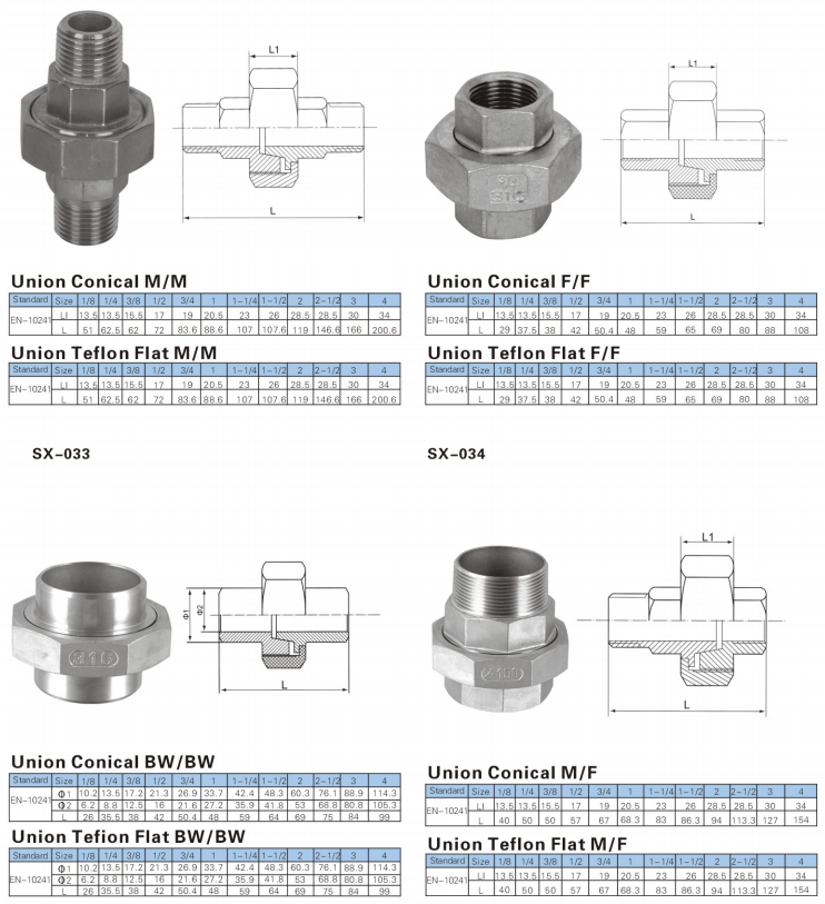 Factory direct sale male connector tube to tube fitting