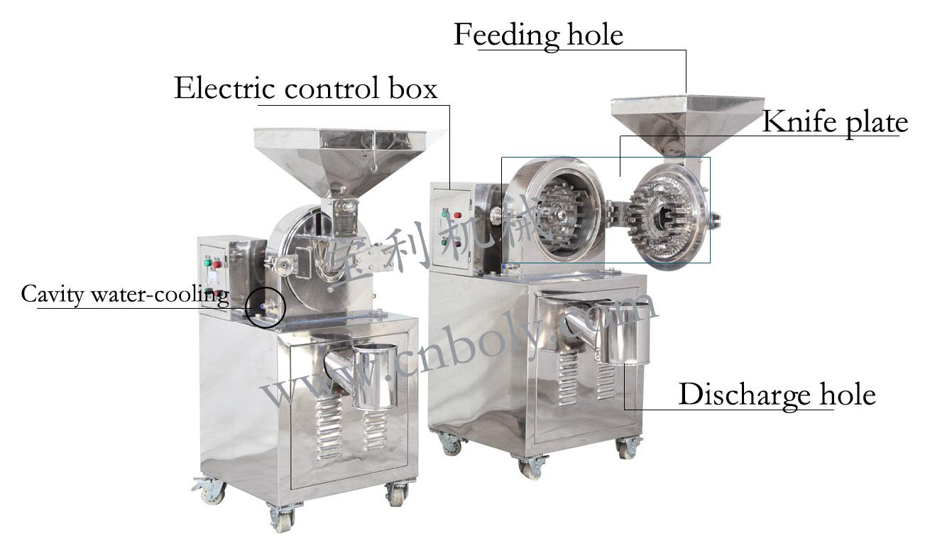 Direct deal small pulverizer machine mini grinding machine