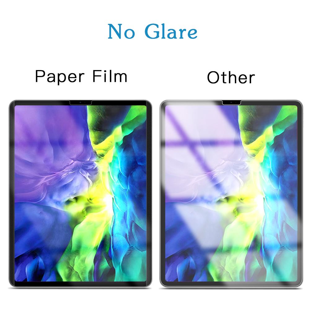 Magnetic like paper feeling like film matte tablet screen protector for iPad Pro 12.9
