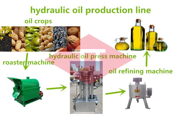 Small olive oil extraction press flax seed prickly pear hydraulic cold multseed oil pressing machine